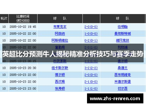 英超比分预测牛人揭秘精准分析技巧与赛季走势