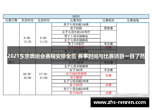2021东京奥运会赛程安排全览 赛事时间与比赛项目一目了然